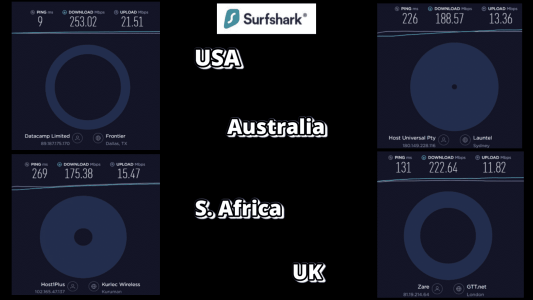 surfVPN speed summary